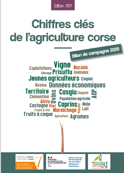 L'agriculture corse en synthèse