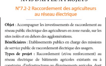 AAP 7-2-2 Electrification des exploitations agricoles