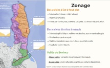 Présentation d'un diagnostic agraire pour le Cap Corse